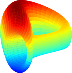 Curve Liquidity Providers Airdrop